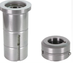 轉換套、校正模